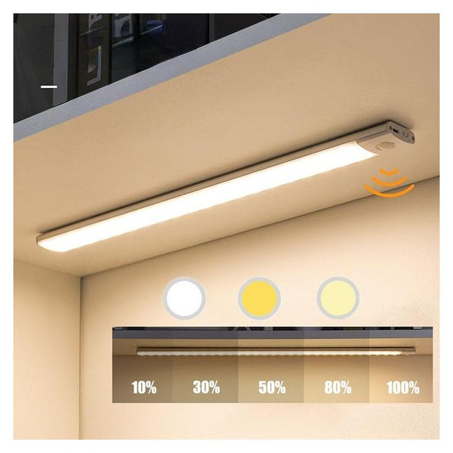 Motion Sensor Rechargeable LED Night Light