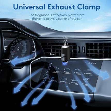 Smart Car Air Freshener Fragrance Diffuser Mist Humidifier with Essential Oil 3 Gear Adjustable Aromatherapy Interior Accessory