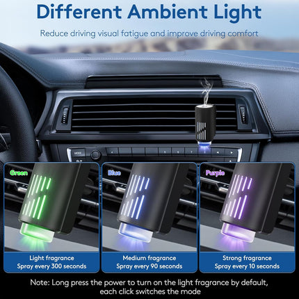 Smart Car Air Freshener Fragrance Diffuser Mist Humidifier with Essential Oil 3 Gear Adjustable Aromatherapy Interior Accessory