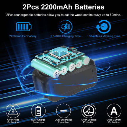 1Pc Electric Mini Chainsaw1Pc  Portable Handheld Cordless Small Chain Saw Battery Powered With 2Pcs 2200mAh Rechargeable Batteries 4in Or 6in Chains For Pruning Trees Wood Cutting