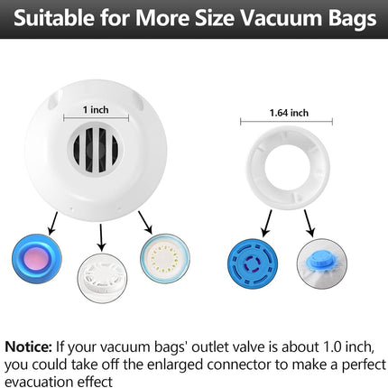 Electric Pump for Vacuum Storage Bags Travel Vacuum Pump for Various Vacuum Seal Bags Portable Vacpack Air Pump for Compression Clothing Blanket Luggage White(Storage Bag Not Included)