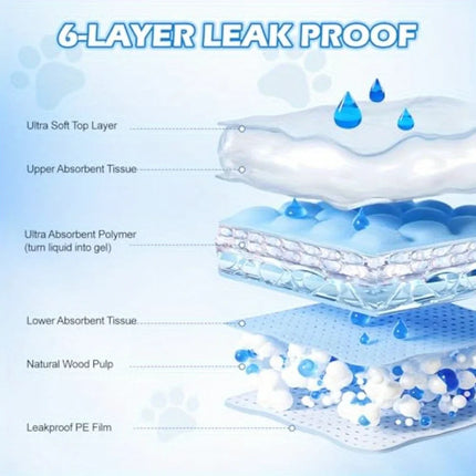 pet pads 100Pcs Super Absorbent Disposable Pet Urine Pads for Large Breeds Potty Training, Travel - Ideal for Dogs, Puppies, Cats