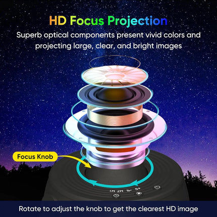 360° Galaxy Planetarium Projector Night Light
