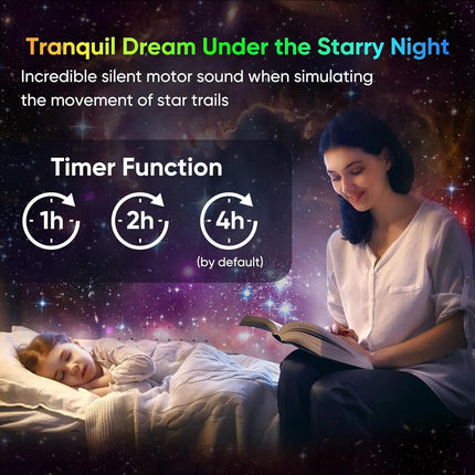 360° Galaxy Planetarium Projector Night Light