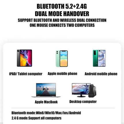 Wireless Mouse Rechargeable Silent LED Backlit Mice PC Laptop Computer Mous 2.4Ghz Receiver Bluetooth Dual Mode Optical Mice