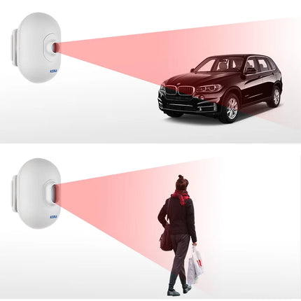 P861 Waterproof PIR Motion Sensor