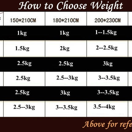 Summer Winter Mulberry Silk Quilts Hand Work Positioning Silk Comforter 100%Cotton Duvet Cover Silk Blanket Bedding Home Textile