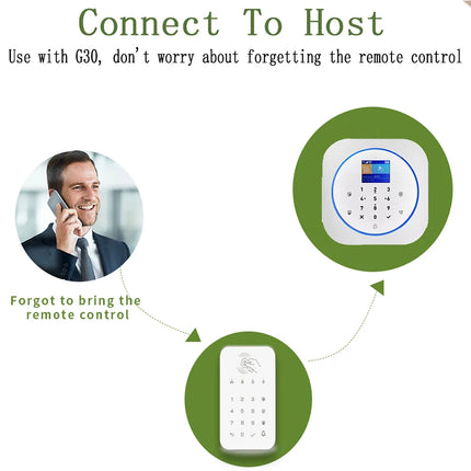 Wireless Touch Keyboard Lock