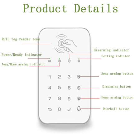 Wireless Touch Keyboard Lock
