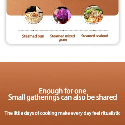 1.5L Mini Home Cooking Pot Multifunctional Rice Cooker Non Stick Pan Safety Material Potable Stockpot Utility Electrice