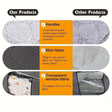 6pcs 23.78 gallon oversized storage bag with zipper and lid - Foldable and durable clothing organizing bag suitable for bedding
