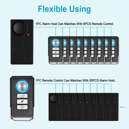 Wireless Vibration Bike Alarm