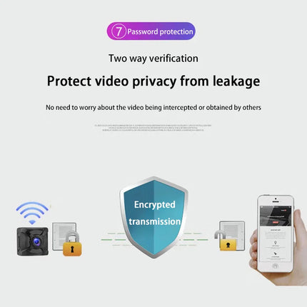 1080P Wireless Mini Camera