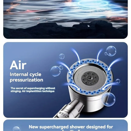 5 Modes Spray Water Saving Shower Head ABS Handheld Spa Showerheads Large Flow Portable Bathroom Filter Shower Faucet Nozzle Set