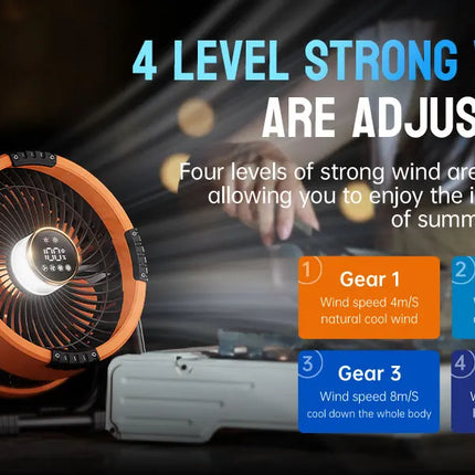 Multifunctional Outdoor Camping Fan Light Rechargeable Ceiling Fan with 3-speed Night Light and Power Bank Portable Fan