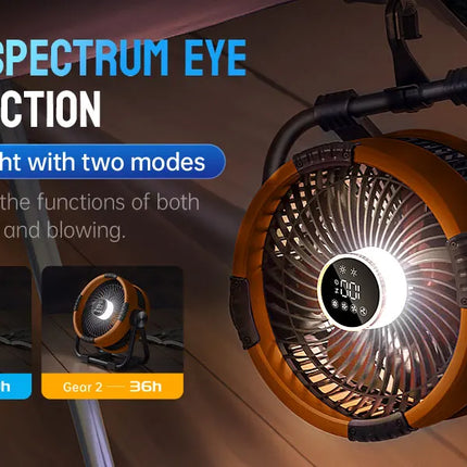 Multifunctional Outdoor Camping Fan Light Rechargeable Ceiling Fan with 3-speed Night Light and Power Bank Portable Fan