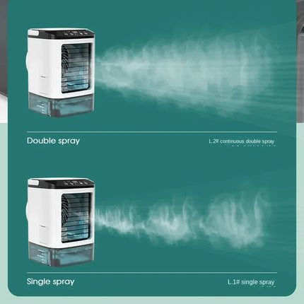 Air Conditioner Portable Fan Desktop Dual Spray Ultrasonic Atomization 3-Speed Mute Air Cooler Night Light Electric Fan for Home