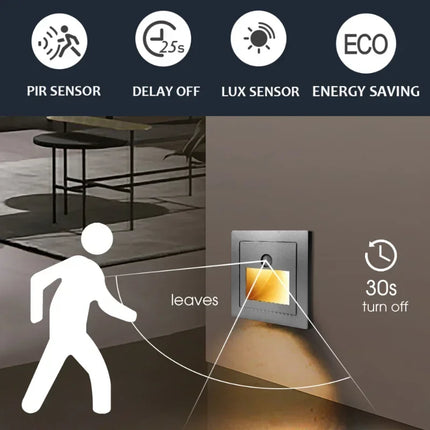 PIR Motion Sensor Led Night Light Recessed Infrared Body Induction Lamp for Steps Ladder Stairs Corridor Bedroom Kitchen Lights