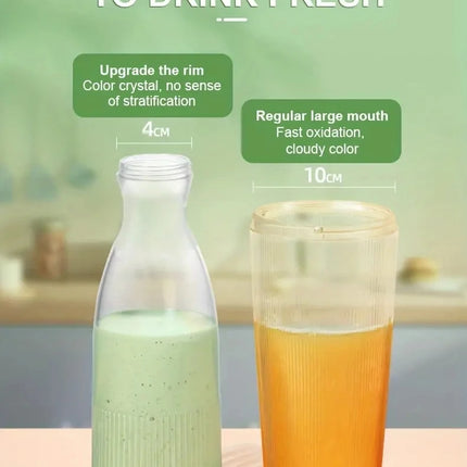 Electric Juicer Cup 6 Blades Blender Milkshake Machine USB Portable Fruit Milk Mixing Tool Mini Fresh Juice Blender Sport