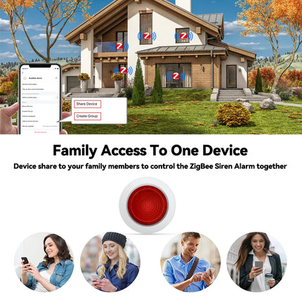 Meian Wireless Sound Flash Alarm Siren