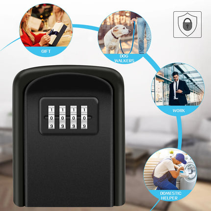Outdoor Metal Key Lock Box