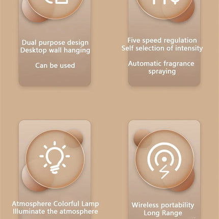 5 Gear Aroma Diffuser Fragrance Essential Oil Aromatherapy Machine Wall Mounted Humidifier Machine Air Freshener Bedroom Toilet
