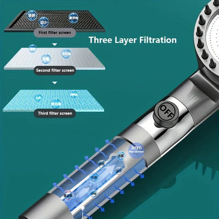 Shower Head Kit High Pressure Shower Head for Hard Water High Pressure Shower 3-mode Adjustable Spray with Massage Bathroom