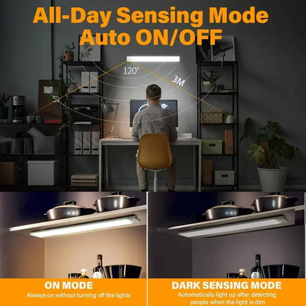Motion Sensor Rechargeable LED Night Light