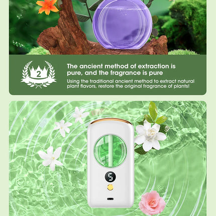 Nocclii Humidifier USB Aromatherapy Desktop Diffuser Atomizer USB Household Humidifier Hydrating Instrument Desktop Humidifier