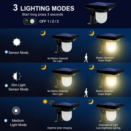 Solar Powered Waterproof Motion Sensor Garden Wall Path Light