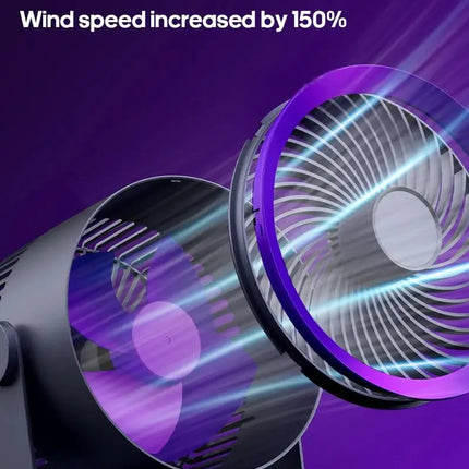 Multifunctional Electric Fan Circulator Wireless Portable Home Quiet Ventilator Desktop Wall Ceiling Fan Air Cooler
