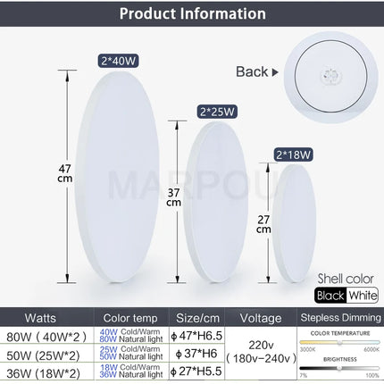 Smart LED Ceiling Lamp with Remote Control