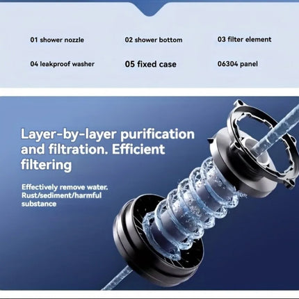 5 Modes Spray Water Saving Shower Head ABS Handheld Spa Showerheads Large Flow Portable Bathroom Filter Shower Faucet Nozzle Set
