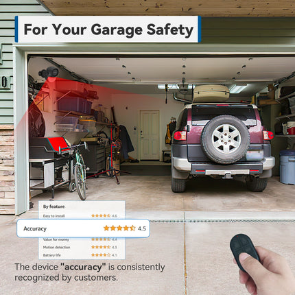 Wireless Motion Detector Alarm with Door Sensor