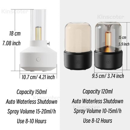 Aromatherapy Essential Oil Diffuser