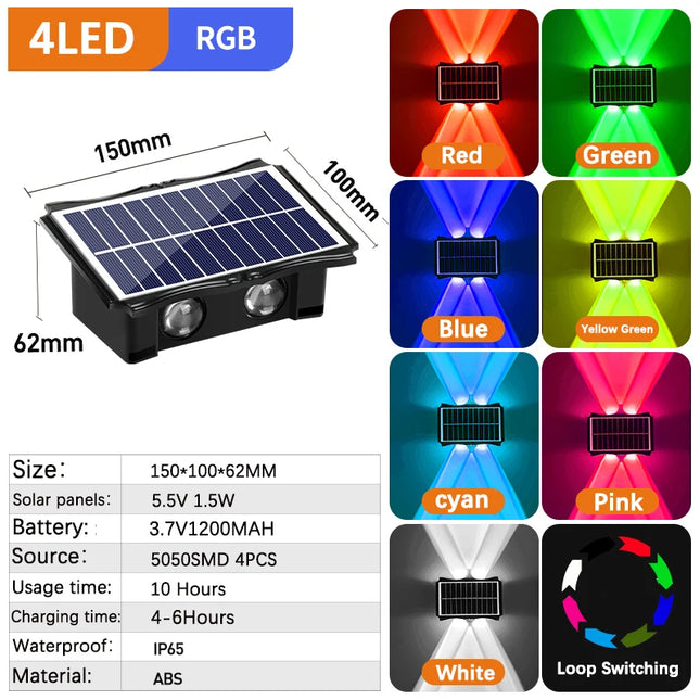 Solar Wall Lamp LED