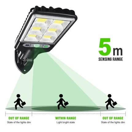 Solar Outdoor LED Wall Lamp