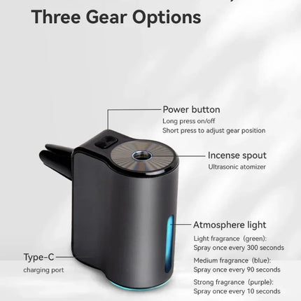 Smart Car Air Freshener Fragrance Diffuser Mist Humidifier with Essential Oil 3 Gear Adjustable Aromatherapy Interior Accessory
