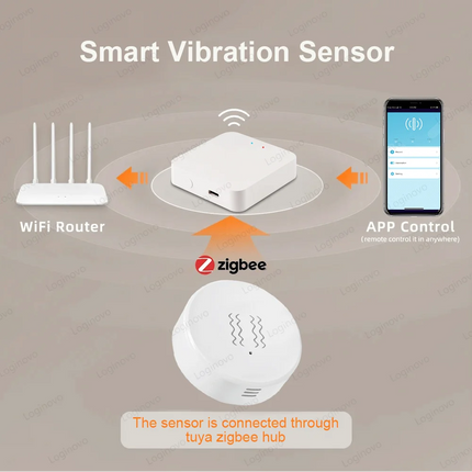 Vibration Tilt Sensor Door Window Alarm Smart Security System