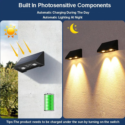 Solar Wall Light LED