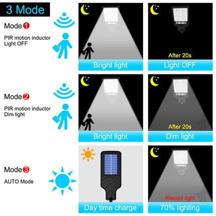 Solar Outdoor LED Wall Lamp