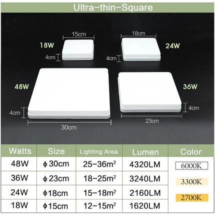 Square LED Ceiling Light