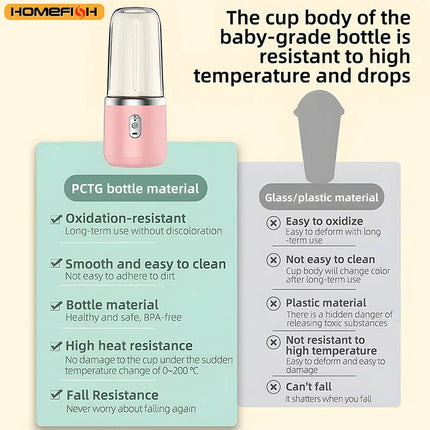 Portable Electric Juicer Blender
