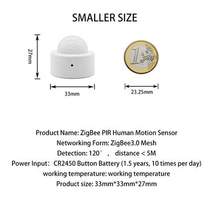 Wi-Fi Smart PIR Motion Sensor Alarm