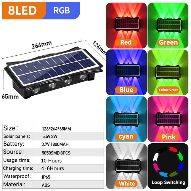 Solar Wall Lamp LED