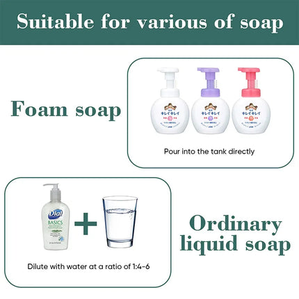 Automatic Soap Dispenser