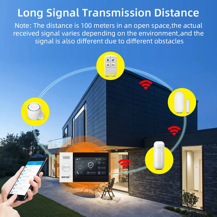 Smart Wireless Home Alarm System
