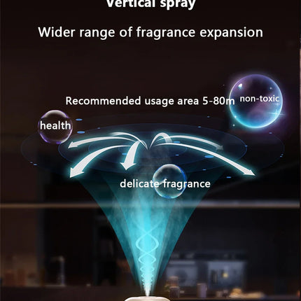5 Gear Aroma Diffuser Fragrance Essential Oil Aromatherapy Machine Wall Mounted Humidifier Machine Air Freshener Bedroom Toilet
