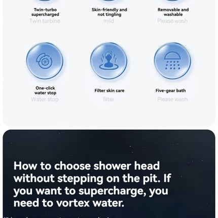 5 Modes Spray Water Saving Shower Head ABS Handheld Spa Showerheads Large Flow Portable Bathroom Filter Shower Faucet Nozzle Set