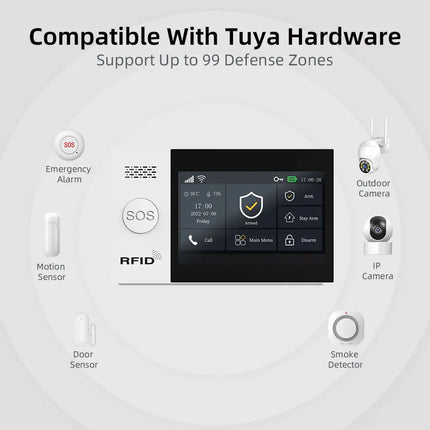 Smart Wireless Home Alarm System